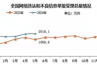 kaiyun中国官方网站app截图1